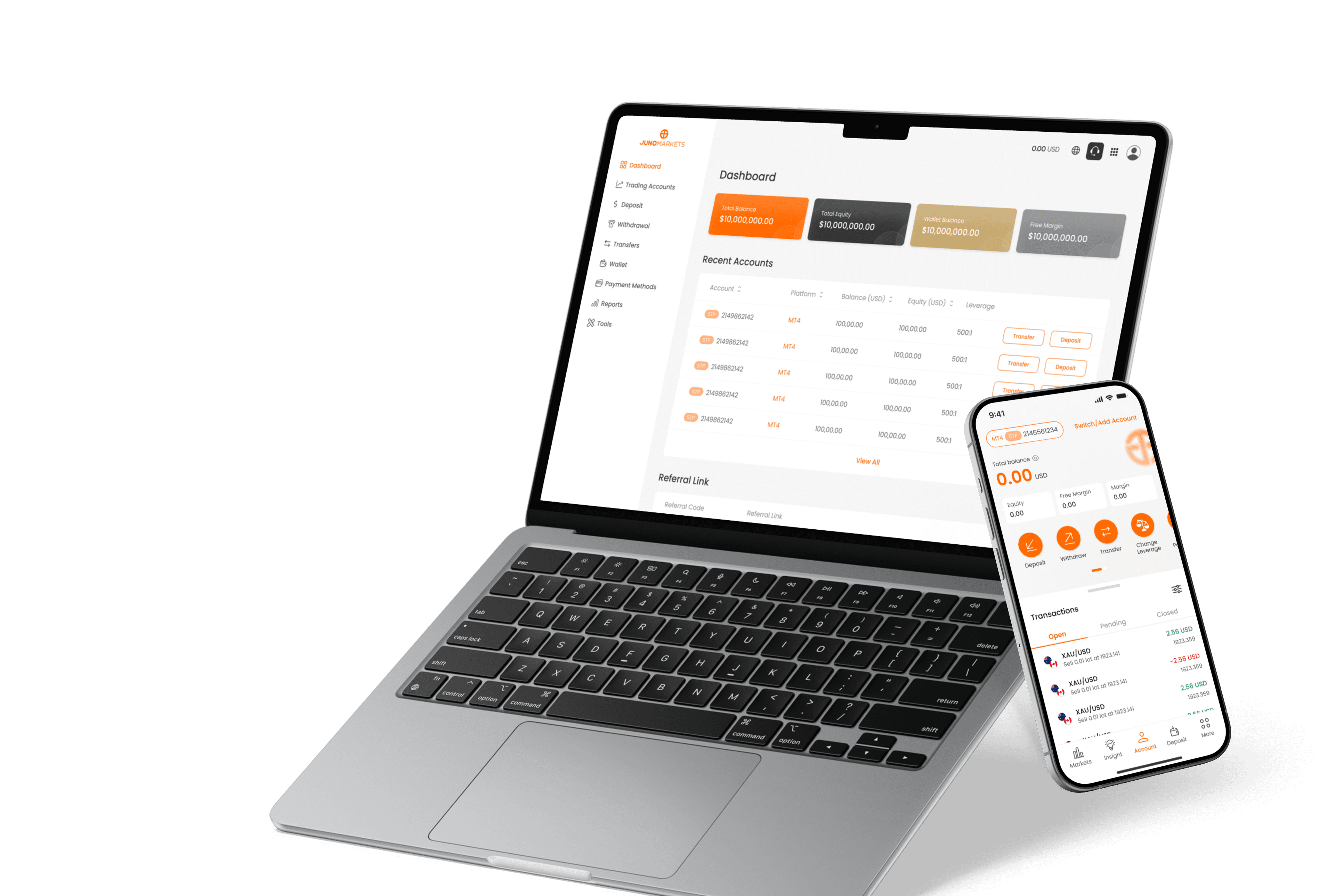 Juno Markets Trading Platform Interface